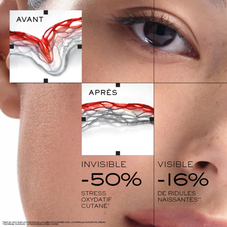 LANCÔME ABSOLUE LONGEVITY MD ANTICIPATE - Anti-Aging-Creme